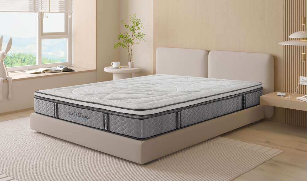 Mattress Image